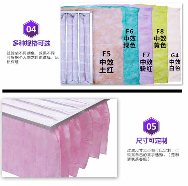 中效空氣過(guò)濾器分類(lèi) 中效空氣過(guò)濾器分類(lèi)